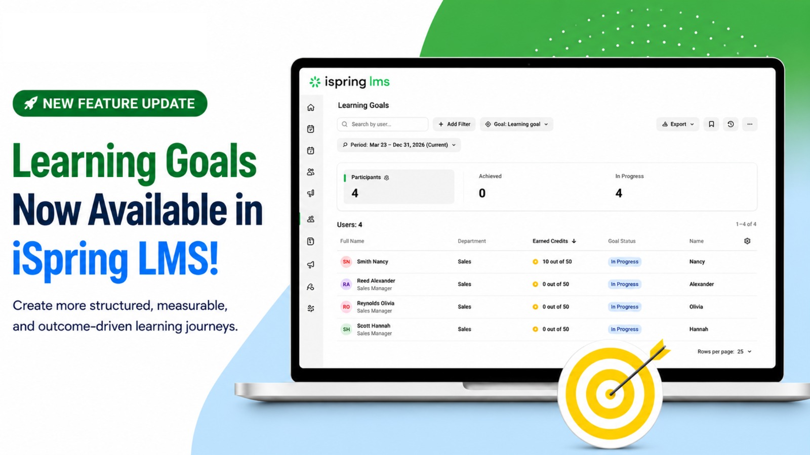 iSpring LMS Learning Goals